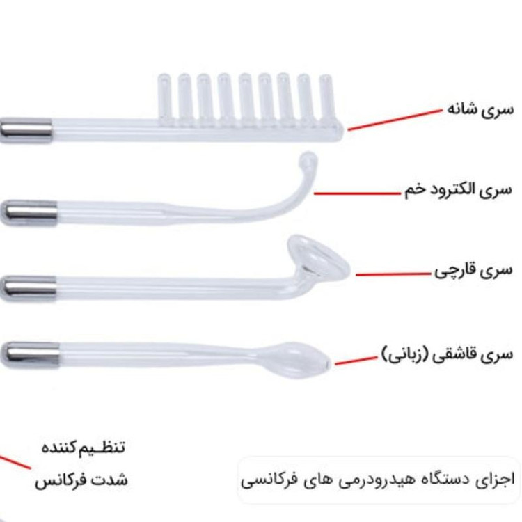 پرتابل 4 سری برند انزو